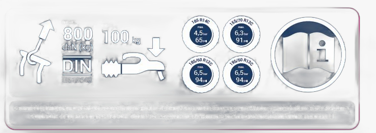 Sticker Kogeldruk 100Kg - 800 daN combi PKT