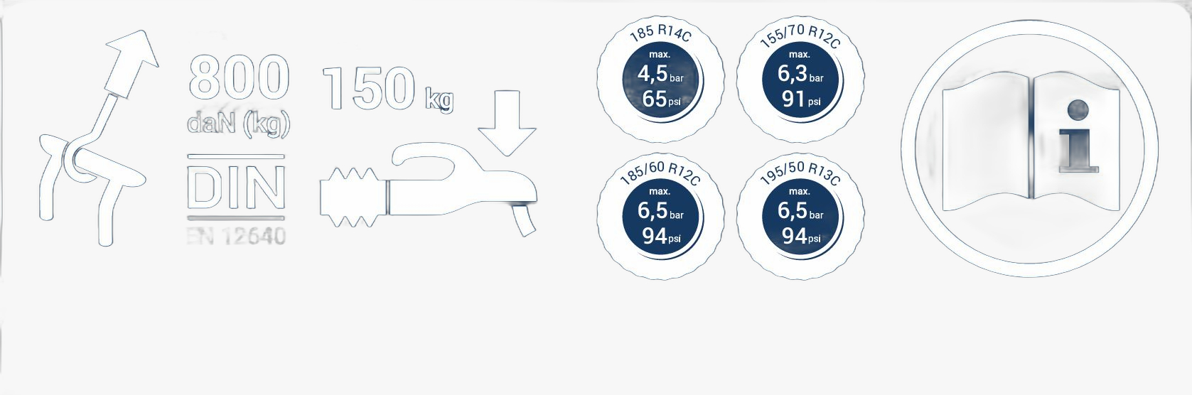 Sticker Kogeldruk 150Kg - 800 daN combi PKT